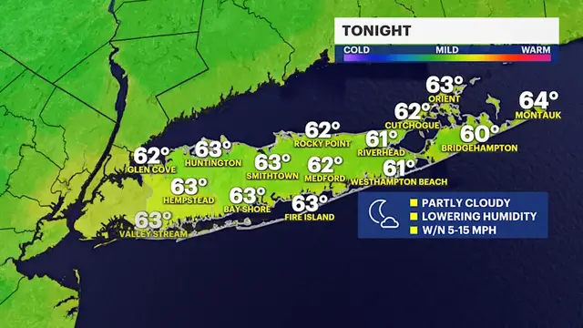 Video thumbnail for Dry with lowering humidity tonight ahead of mostly great weather this weekend