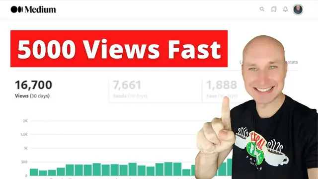 Video thumbnail for 5000 Medium Views Fast [How to Get views on Medium]