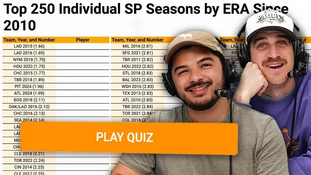'Video thumbnail for Can we name the 250 best pitchers by ERA since 2010? (MLB Sporcle)'