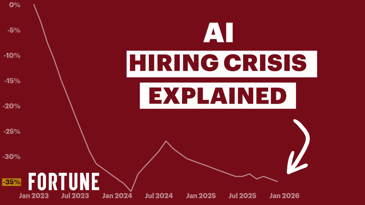 Video thumbnail for Robots Screening Robots: Inside the AI Hiring Arms Race