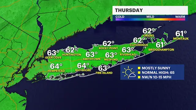 Video thumbnail for A rain finish to the week before a chill moves in this weekend across the Island