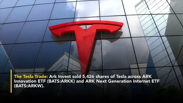 'Video thumbnail for Cathie Wood Dumps $2.4 Million Worth Of Tesla Shares, Doubles Down On These AI Stocks'