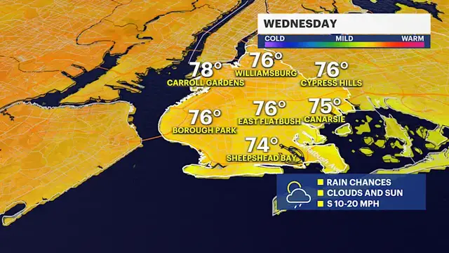 Video thumbnail for Sporadic showers arrive in Brooklyn on Wednesday