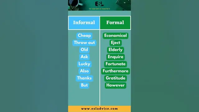 Video thumbnail for Informal VS Formal English   Part 14  ESL Advice