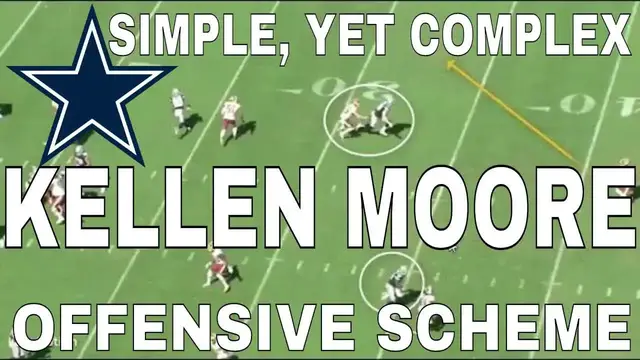Video thumbnail for law nation sports: dallas cowboys kellen moore offensive scheme analysis