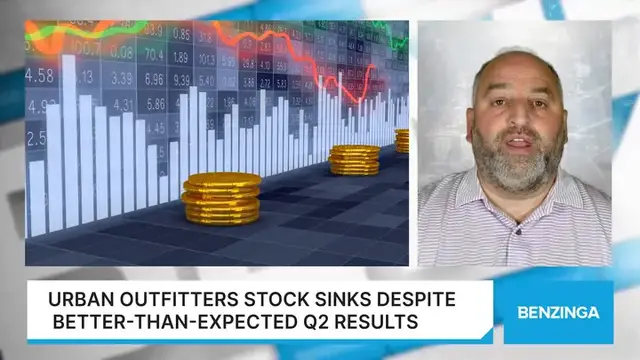 'Video thumbnail for Urban Outfitters Stock Sinks Despite Better-Than-Expected Q2 Results'