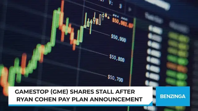 Video thumbnail for GameStop Shares Trade Flat