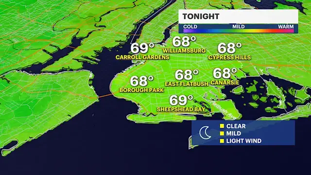 Video thumbnail for Sunny skies and warm temperatures for Monday before extreme heat returns to Brooklyn