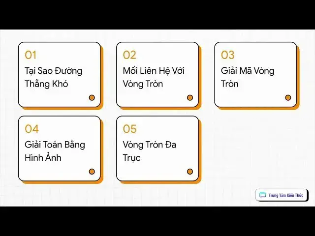 'Video thumbnail for Vật Lí 11: Vòng Tròn Lượng Giác Có Liên Hệ Với Dao Động Điều Hòa?'