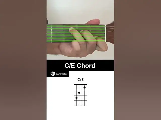Video thumbnail for How To Play The C/E Chord On Guitar - Guvna Guitars