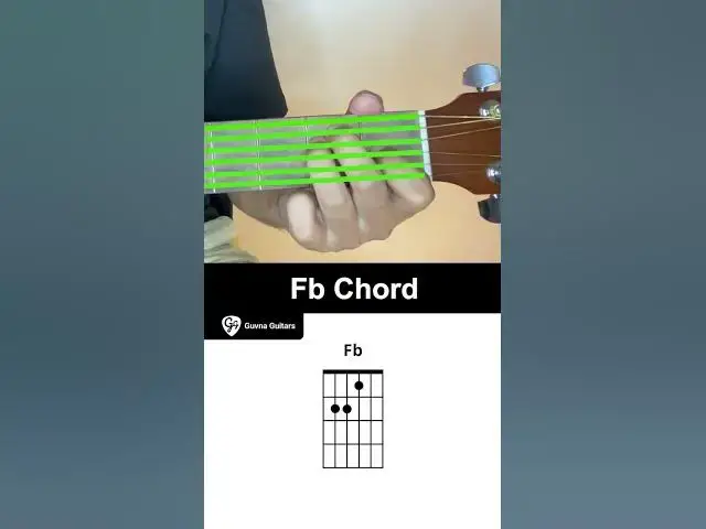 Video thumbnail for How To Play The Fb Chord On Guitar - Guvna Guitars