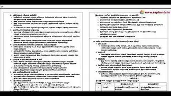 Video thumbnail for 12th Commerce First Revision Answer Keys 2019-20 | Chennai District | Tamil Medium