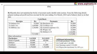 Video thumbnail for 12th Accountancy Quarterly Exam Model Question Paper 2019-20 | English Medium | Team Aspirants
