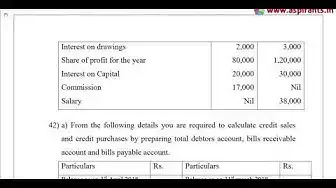 Video thumbnail for 12th Accountancy Quarterly Exam Model Question Paper 2019-20 | Vellore District | English Medium