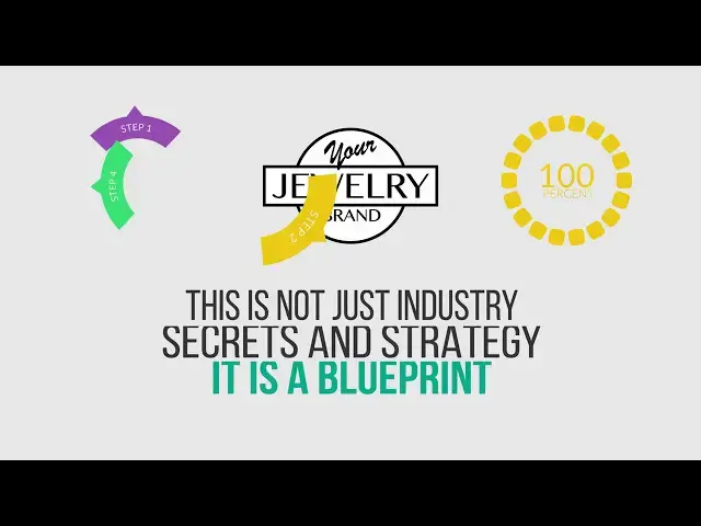 'Video thumbnail for How To Start a Jewelry Business With Little Money'