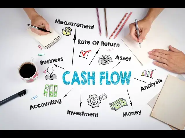 'Video thumbnail for Master Cash Flow & Sales: 6 Business Lessons Every Entrepreneur Must Know'