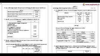 Video thumbnail for 12th Accountancy 2nd MidTerm 2019-20 Model Question Paper-2 | Kanchipuram District | Tamil Medium