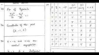 Video thumbnail for 12th Maths Half Yearly 2019-20 Model Question Paper-3 & Answer Keys | English Medium |Team Aspirants