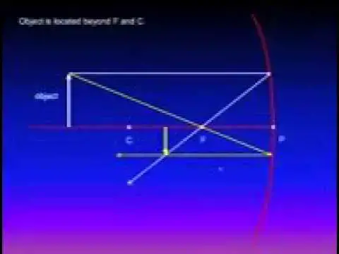Video thumbnail for concave and convex mirrors hi 51667
