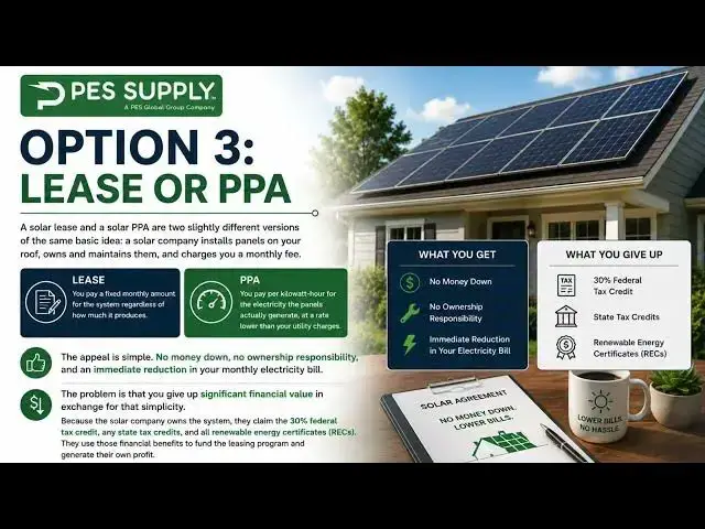 Video thumbnail for CASH, LOAN, OR LEASE Which Solar Option Is Right for You