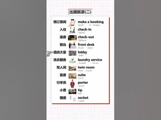 Video thumbnail for English Vocabulary Words - Hotel Vocabulary - English for Beginners