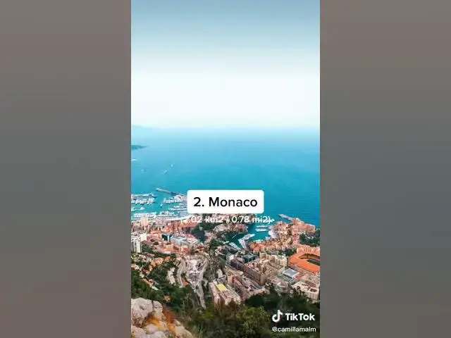 'Video thumbnail for Smallest country'