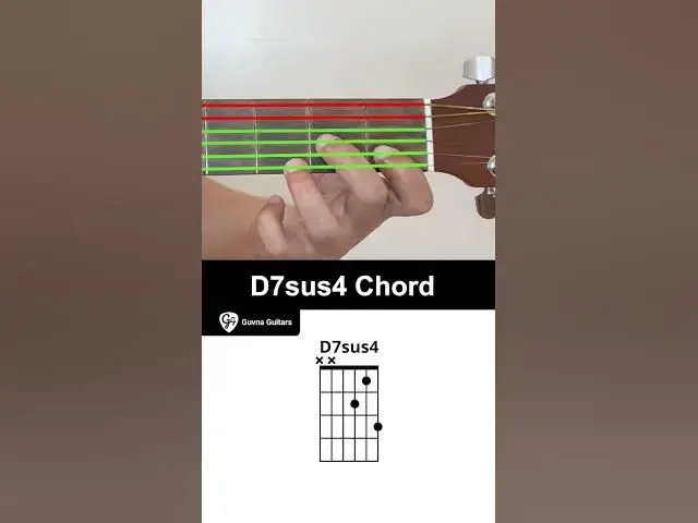 Video thumbnail for How To Play The D7sus4 Chord On Guitar - Guvna Guitars