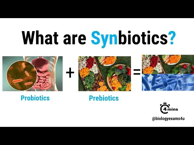 'Video thumbnail for What are Synbiotics? Benefits, Examples and Applications'