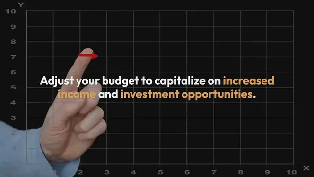 Video thumbnail for Managing Finances During Economic Expansion