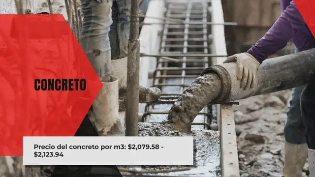 Video thumbnail for Precio Unitario de Concreto Premezclado y Hecho en Obra