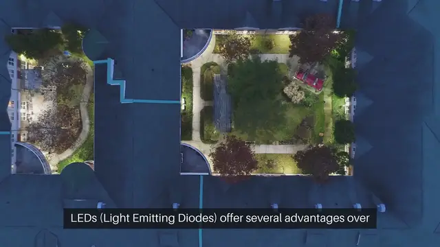 Video thumbnail for LED Security Lighting