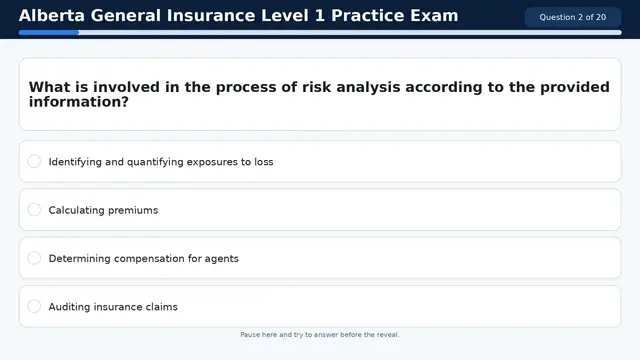 Video thumbnail for Alberta General Insurance Level 1 Practice Exam