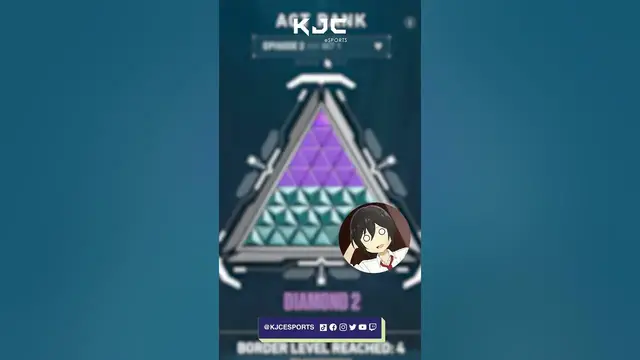 'Video thumbnail for BACK2BASIC INTRODUCTION'