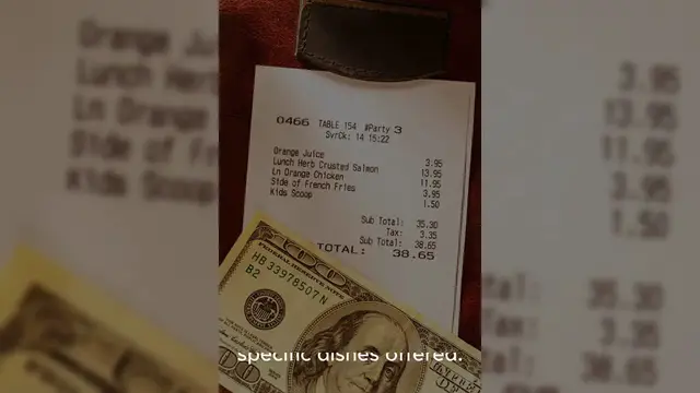 Video thumbnail for food menu Price