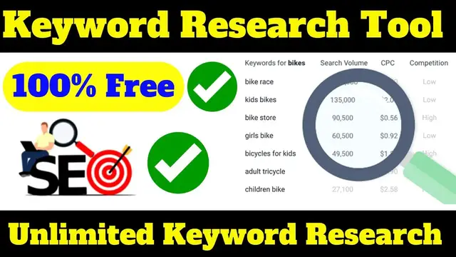 'Video thumbnail for Free Keyword Research Tool'