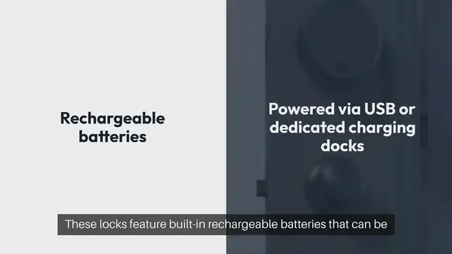 Video thumbnail for Rechargeable Smart Locks