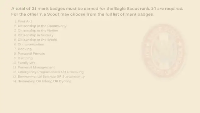 Video thumbnail for What Merit Badges are required for Eagle Scout Rank?