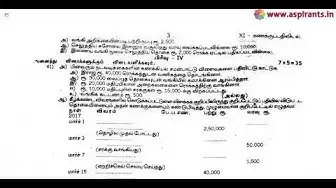 Video thumbnail for 11th Accountancy Quarterly Exam Question Paper 2018-19 | Tamil Medium | Team Aspirants
