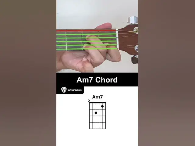 Video thumbnail for How To Play The Am7 Chord On Guitar - Guvna Guitars