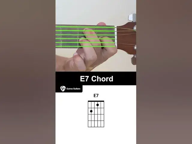 Video thumbnail for How To Play The E7 Chord On Guitar - Guvna Guitars.
