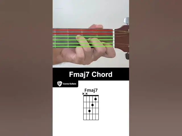 Video thumbnail for How To Play The Fmaj7 Chord On Guitar - Guvna Guitars.