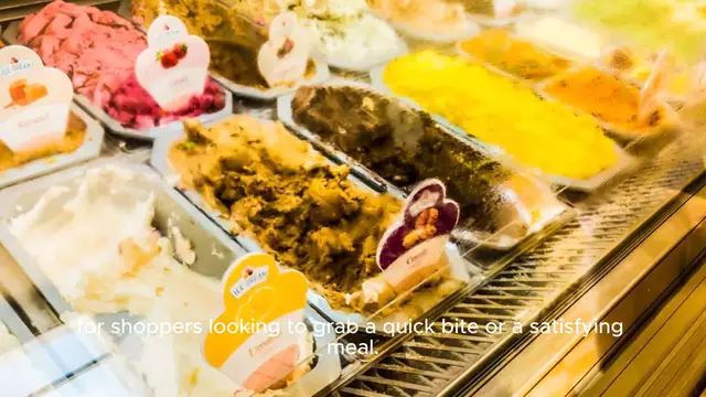 Video thumbnail for costco food court menu Price