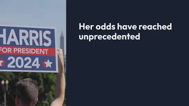 Video thumbnail for US election: Kamala Harris' winning odds hit an all time high against Trump, in betting market
