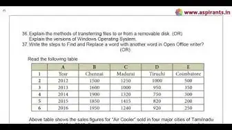 Video thumbnail for 11th Computer Application Quarterly Model Question Paper 2018-19 | Chennai District | English Me