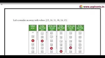Video thumbnail for 12th Computer Science Quarterly Exam Answer Keys 2019-20 | Thiruvannamalai District | English Medium