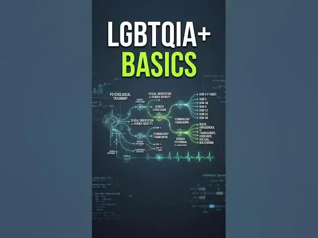 Video thumbnail for LGBTQIA stands for #lgbt #identity #shorts #psychology