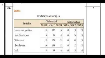 Video thumbnail for 12th Accountancy 2nd MidTerm Answer Keys 2019-20 | Namakkal District | English Medium