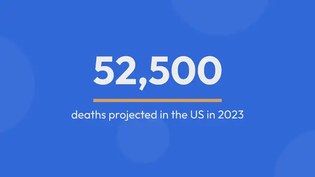 Video thumbnail for  A study finds that regular aspirin use may reduce the risk of colorectal cancer, particularly for individuals with unhealthy lifestyles.