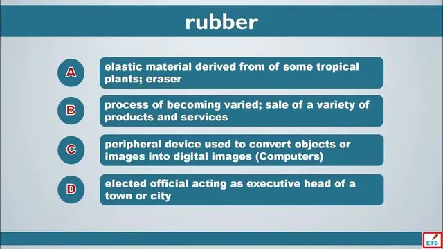 Video thumbnail for TOEIC Vocabulary: Intensive, Major, Rubber, Unify, Take Over, Incinerator, Motivate, Potential