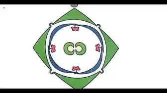 Video thumbnail for 11th Bio-Botany Quarterly Exam Answer keys 2018-19 | Tamil Medium | Team Aspirants